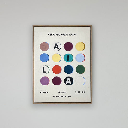 Nursery - Personalised Birth Art