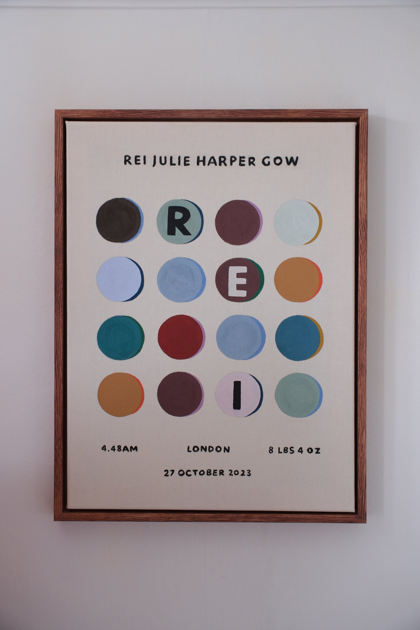 Personalised Birth Artwork #2