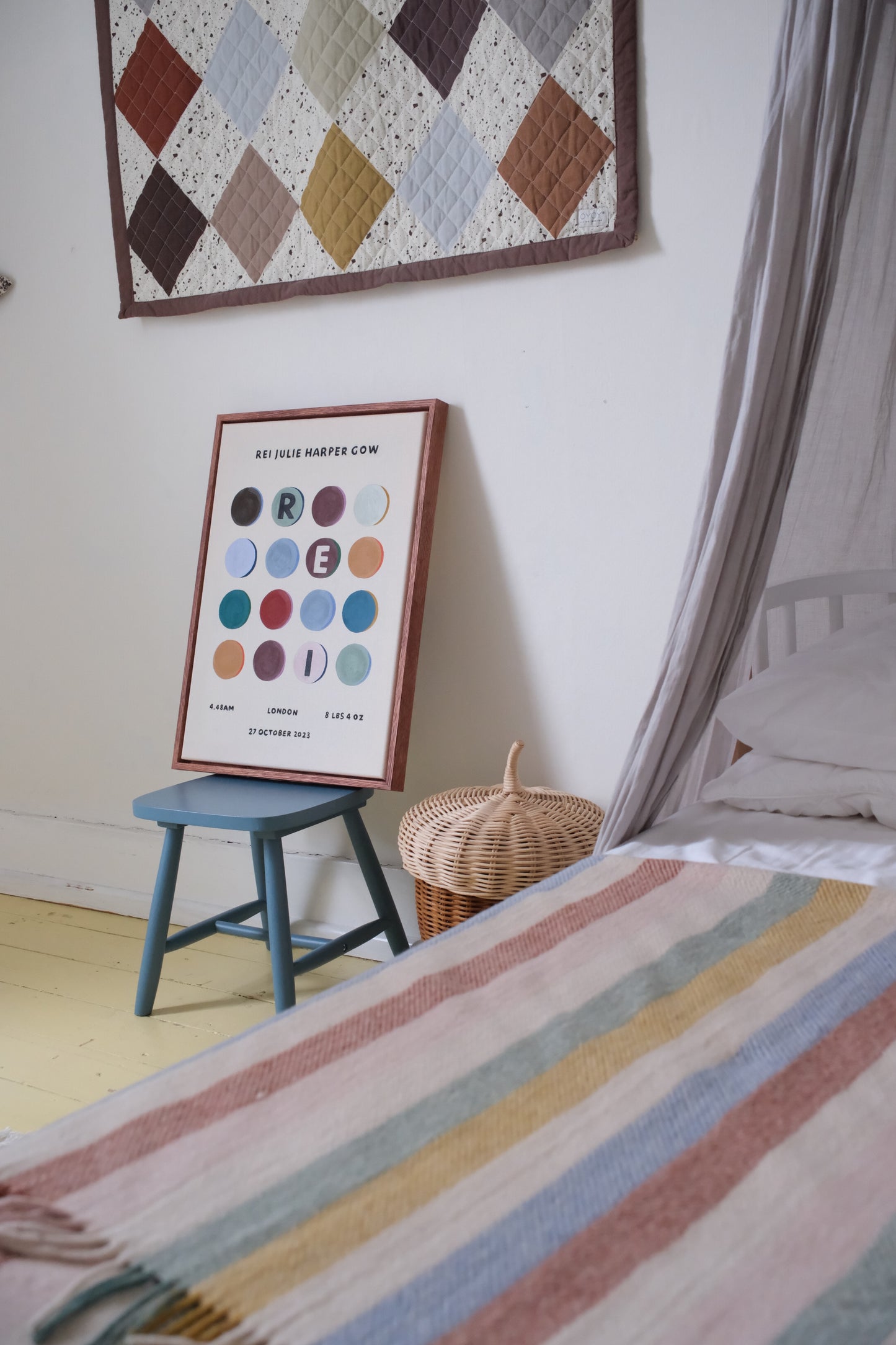 Personalised Birth Artwork #2