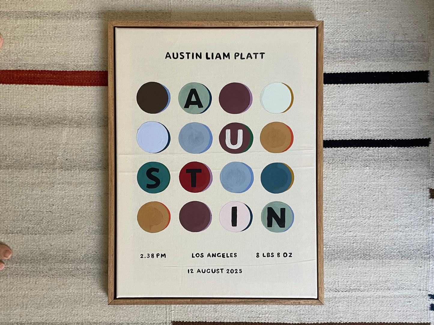 Personalised Birth Artwork #2