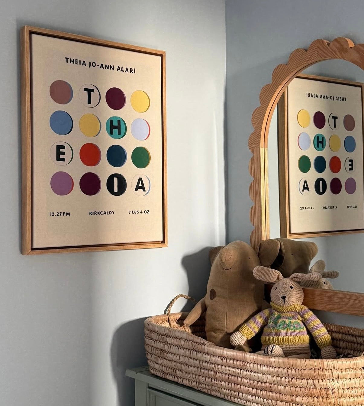 Personalised Birth Artwork