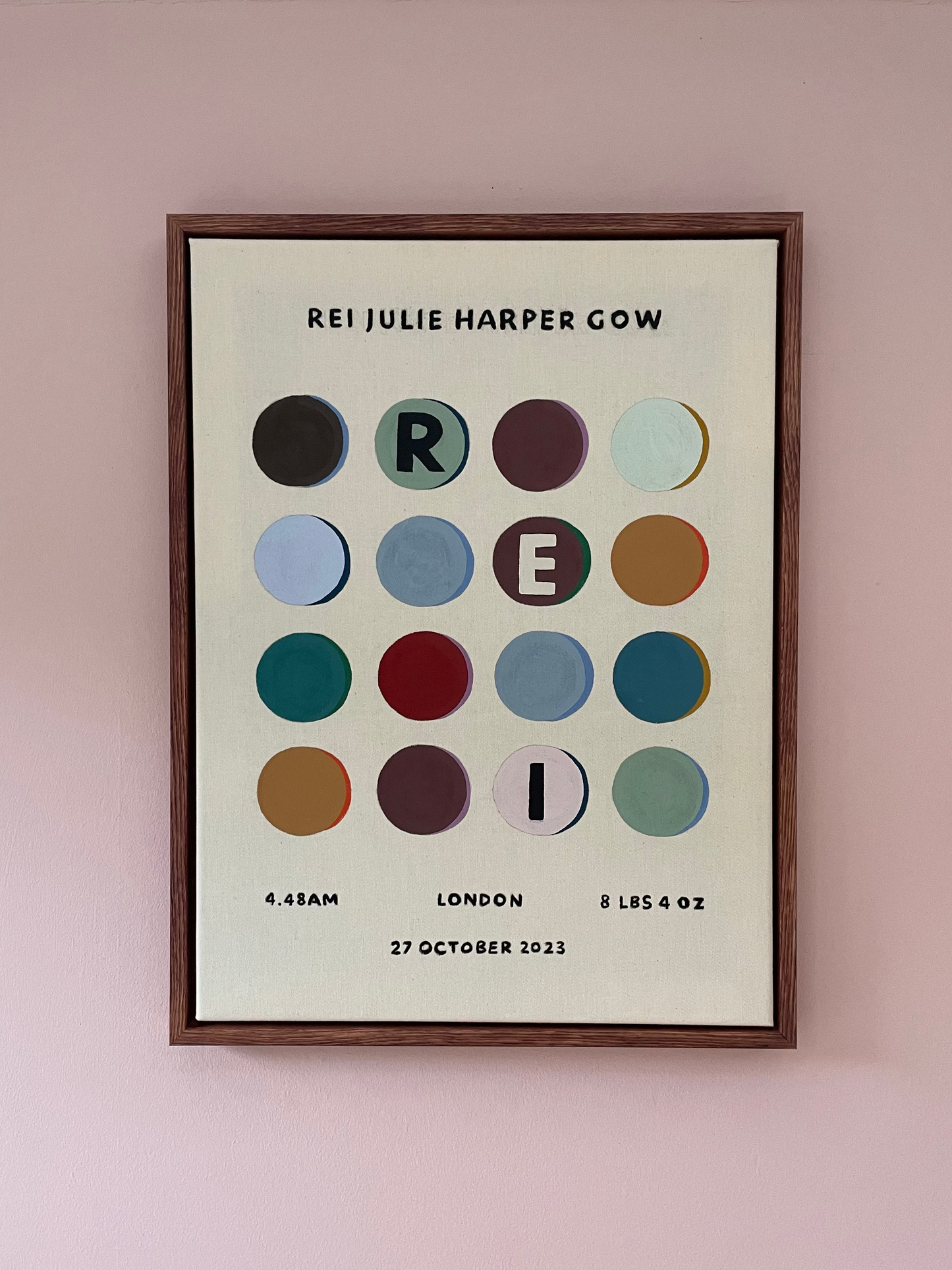 Framed artwork with colorful circles and text on a pink wall