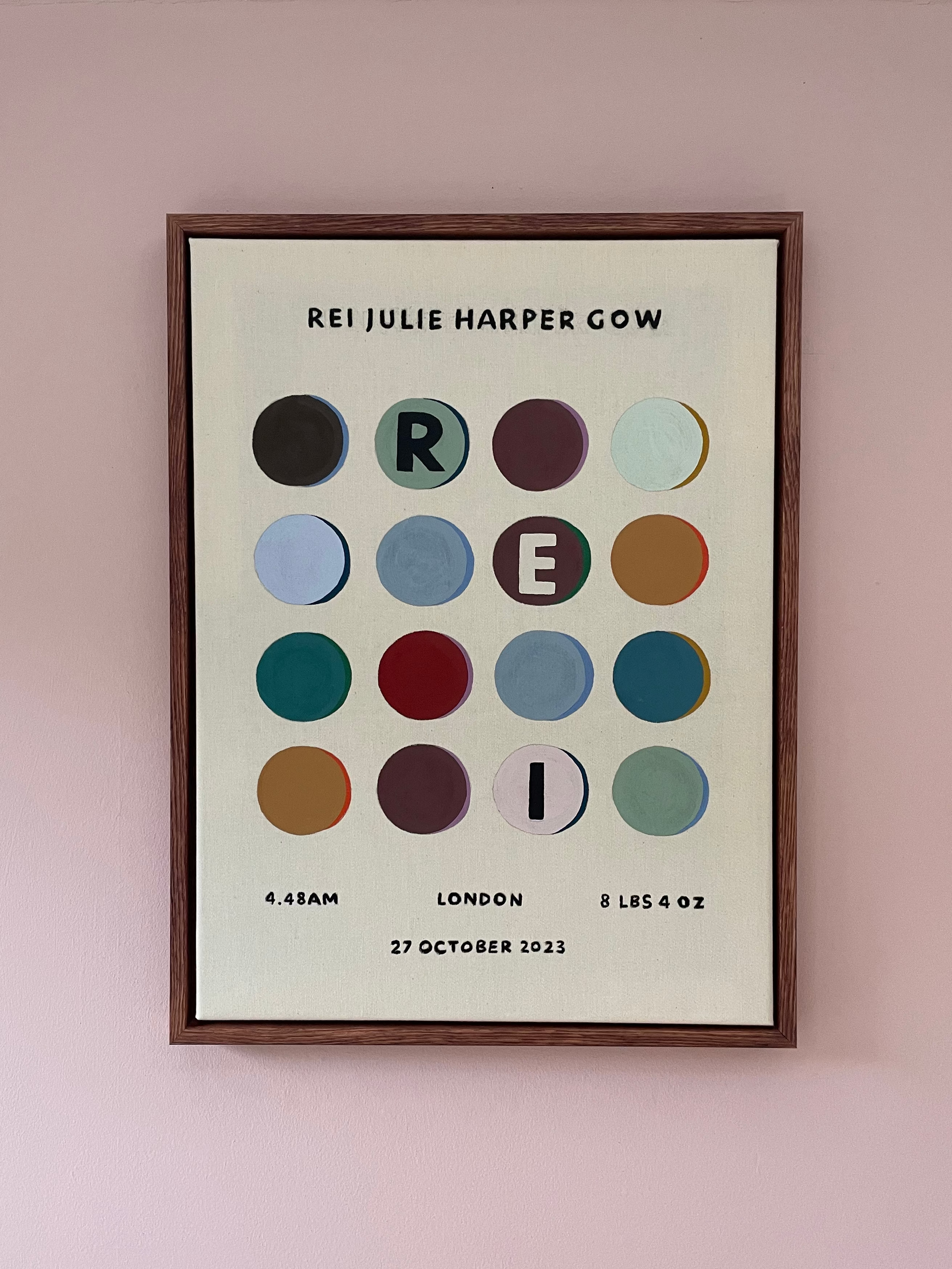 Framed artwork with colorful circles and text on a pink wall